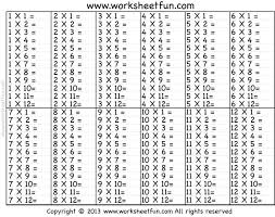 Image Result For Multiplication Table 1 12 No Answers