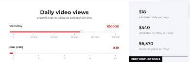 How Much Money Do You Get For 100k Views On Youtube Youtube gambar png
