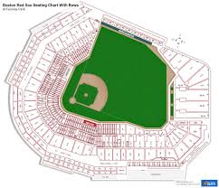 fenway park seating charts