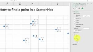 point in a ter plot