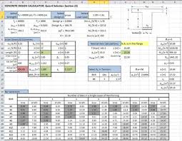 Excel Spreadsheet Design For