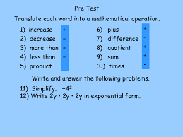 1 1 Variables In Algebra