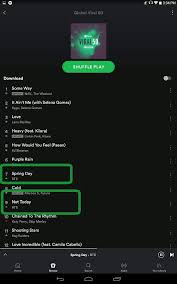 Bts On Spotify Global Viral 50 And Mexico Viral 50 Chart