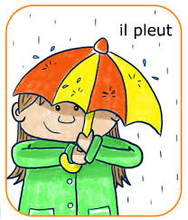 French weather expressions for kids | Download your free card game