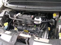 Since its first generation, its been a solid performer. Chrysler 3 3 3 8 Engine Wikipedia