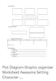 Plot Diagram Cause Effect Organizer Character Development