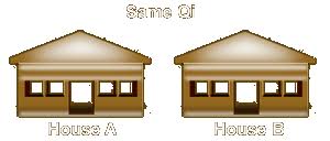 Image result for two houses gif