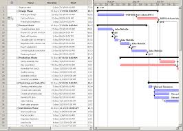 Openproj Wikipedia