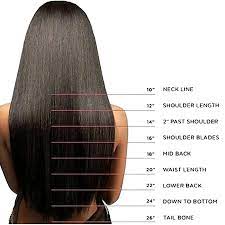 They can give you very short to shoulder extent hairstyles with fantasizing thickness and bulk. Hair Length Chart 1the Best Hair Extension Length