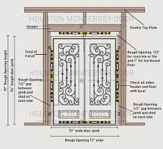 Wrought Iron Doors How To Measure