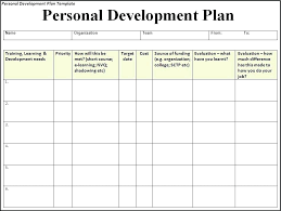 Idp Individual Development Plan Template Personal Development Plan