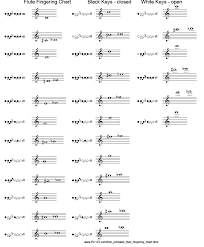 Flute Fingering Chart Printable Rc123 Com