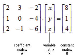 matrix equation calculator 51