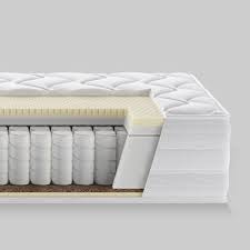 If you wants to choose a mattress based on the materials, mattress city has everything for you where you can find foam mattress, organique foam mattress, latex foam mattress, offset spring mattress. Spring Mattress Prices In Pakistan Buy Dolce Vita Mattress Online