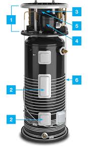 Aerotherm Series Heat Pump Water