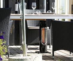 Our Best Outdoor Heaters