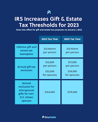 irs increases gift and estate tax