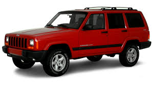 2000 jeep cherokee specs mpg