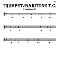 Scales Trumpet Baritone T C With Fingering Diagrams