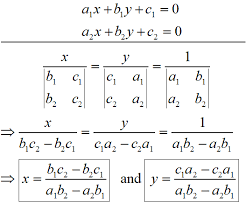 Sat Math Formulas