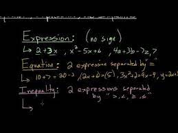 Equations Expressions And
