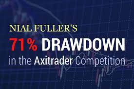 drawdown in the axitrader compeion