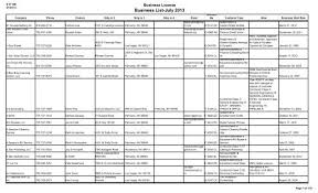 business license active list july 2016