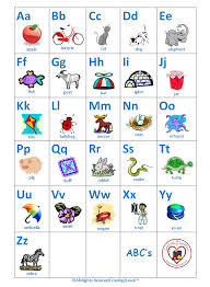 Abcs Reading Chart Literacy Abc Chart Alphabet Charts