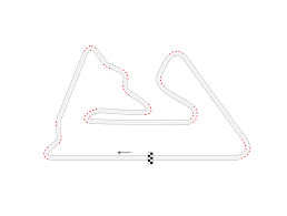 For example, a line segment of unit length is a line segment of length 1. Formel 1 Gp Bahrain 2021 In Sakhir Auto Motor Und Sport