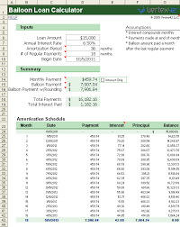 Download The Balloon Loan Calculator For Excel From Vertex42 Com