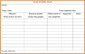 Sales Target Template Excel Tracking Setting Sales Targets