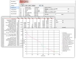 Detailed Features Aircraft Performance Software