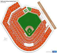 oriole park seating chart