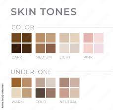 skin tones with undertone warm cold