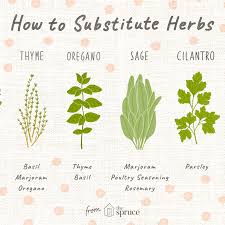 Out Of An Ingredient Use These Herb Substitutions