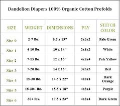 Dandelion Diapers 100 Organic Cotton Natural Unbleached Dsq Cloth Diaper Prefolds Half Dozen 6