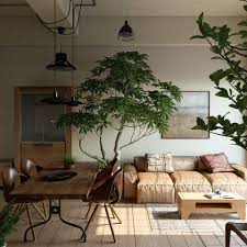 what s your interior design style a