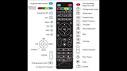 Image result for mag 256 remote control app