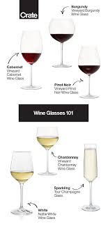 A Guide To The Best Wine Glass Shapes