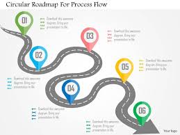 Circular Roadmap For Process Flow Flat Powerpoint Design