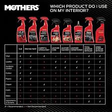 mothers 24 oz vlr vinyl leather and