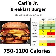 how many calories in carl s jr