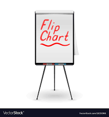 Flip Chart Office Whiteboard For Business