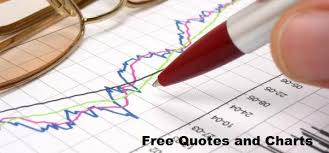 Free Commodity Charts Commodity Quotes Futures Charts