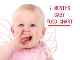 First Foods For 7 Months Baby Archives Tots And Moms