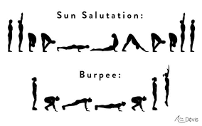 Sun salutation b has two more poses than sun salutation a, but it's also more challenging on your muscles and your cardiovascular system. Surya Namaskar Sun Salutation From Mystic Rituals To Fitness Stefania Montemurro