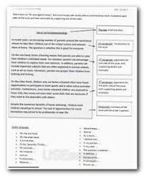  essay  essaywriting dissertation methodology layout  example of a  narrative paragraph  scholarly writing Pinterest