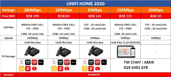 Unifi home broadband, in just a few steps! Tm Unifi Home Facebook