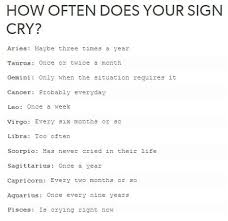 Pisces My Siblings Used To Say I Cried Everyday Until I Was