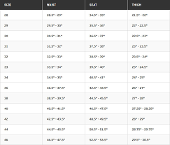 Levis 511 Size Chart Best Picture Of Chart Anyimage Org